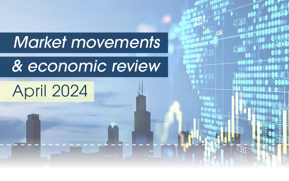2024 Movements and review