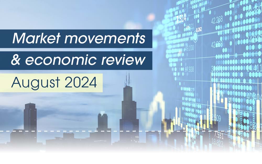 2024 Movements and review