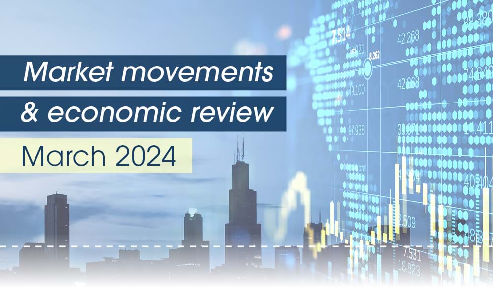 2024 Movements and review