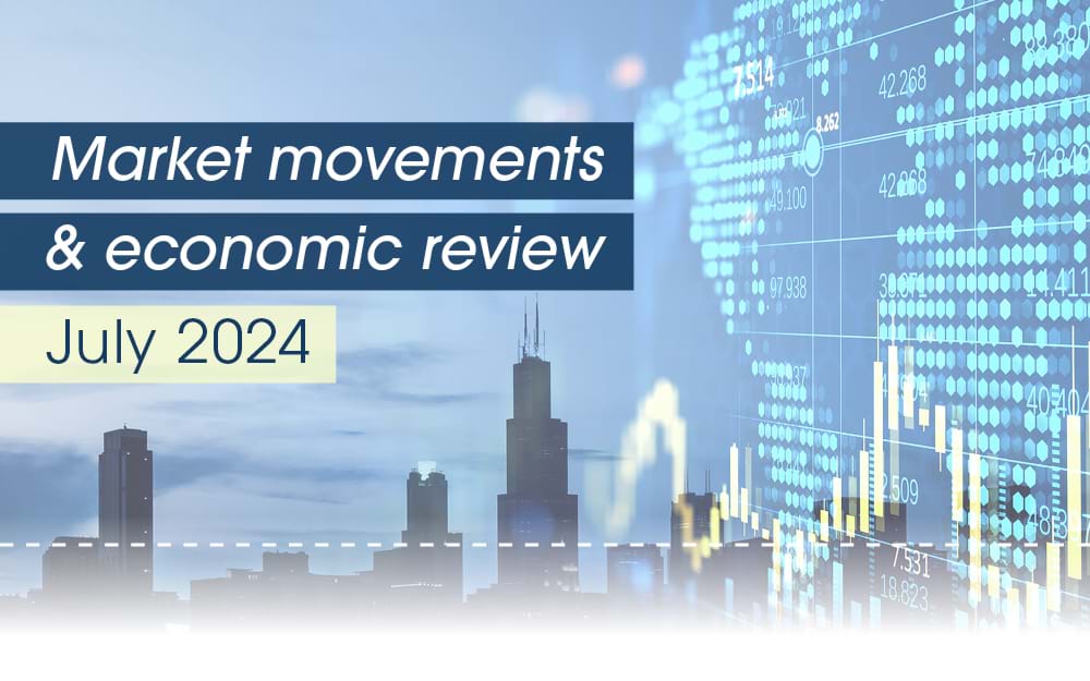 2024 Movements and review